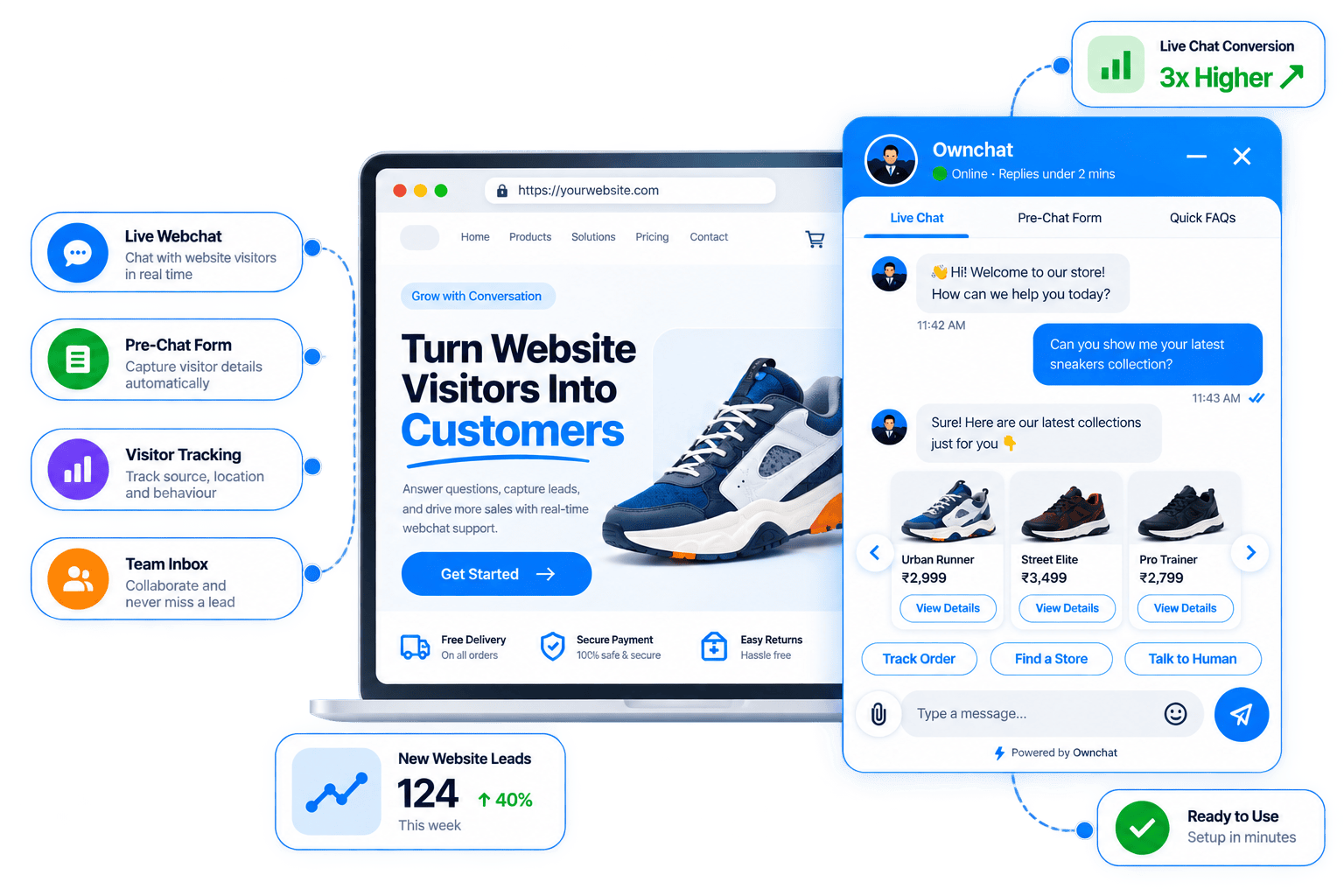 Real-Time Website Live Support & Lead Capture